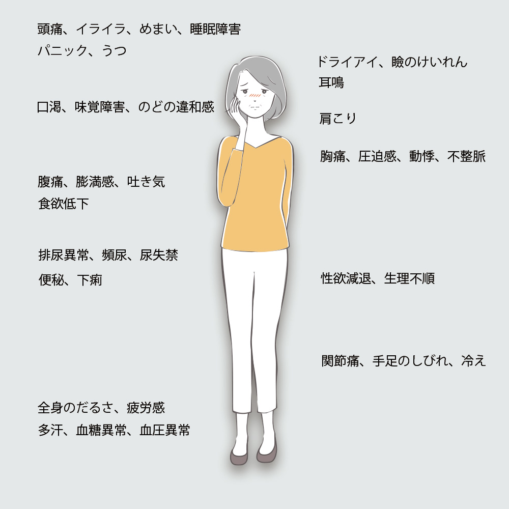 自律 神経 失調 症 吐き気